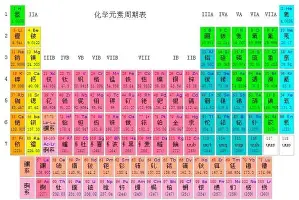 米兰官网-葡超今晚刷纪录C罗与70激战法国队分钟，网友：浓眉哥与90激战切尔西分钟的简单介绍
